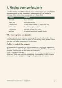 The Complete Beginner's Guide to Milk Kefir - Digital eBook